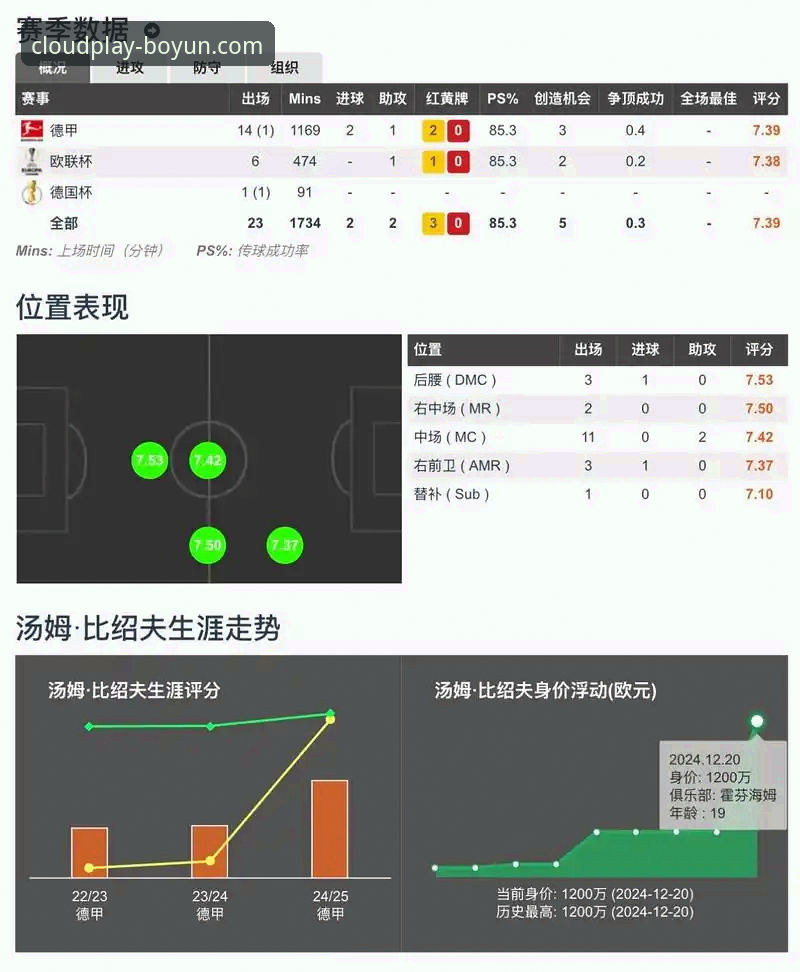 博云体育实时比分对比 博云体育实时比分对比功能怎么用?新手必看的完整操作指南