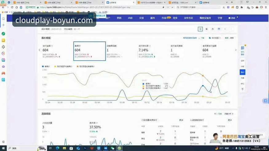 博云体育数据分析5大实用技巧，老用户亲测提升赛事预判效率