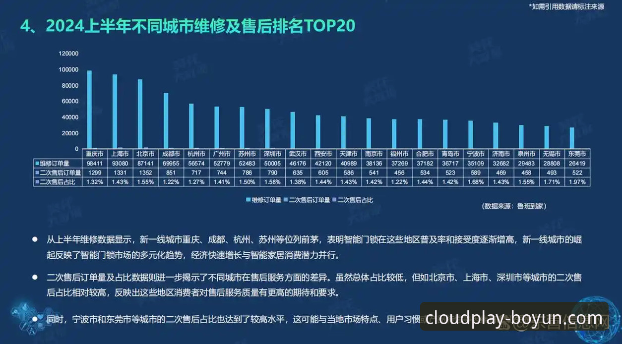 博云体育App安装教程 博云体育App安装教程:从下载到使用的完整操作指南